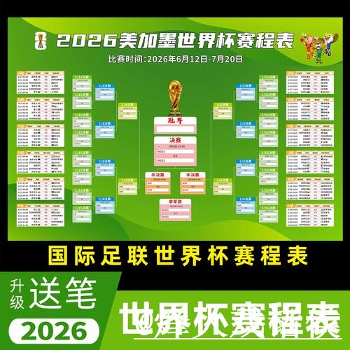 美加墨世界杯直播APP整理,入口更新和播放问题说明 美加墨世界杯直播APP整理,入口更新和播放问题说明